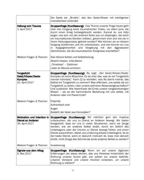 Botschaften 2017 (I) Übersicht 3